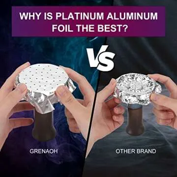 Hookah Foil Pre Punched Hookah Aluminum foil & Heavy Duty Pre-Poked Hookah Foil & Hooka Shisha Foils 5.5 Inches 0.03mm 100pcs (100)