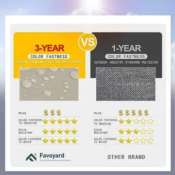 Favoyard Outdoor Bench Cushion 45 x 18 Inch Waterproof Patio Furniture Cushions 3-Year Color Fastness Garden Sofa Settee Couch Swing Pads with Handle and Adjustable Straps, Beige