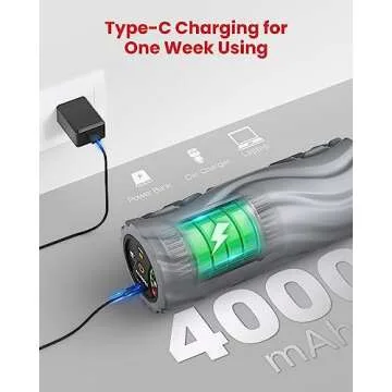 FITINDEX Foam Roller for Back Pain, 5-Speed Vibrating Foam Roller Muscle Massage, FSA HSA Eligible Exercise, Yoga, Muscles Deep Tissue, Physical Therapy, Muscle Recovery, Neck, Leg, Rechargeable, Gray