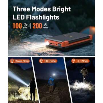 Power Bank Solar Charger 46800mAh Built in 4 Cables 3 Foldable Solar Panels, PD20W Fast Charging Portable Charger, LED Display Powerbank USB C in/Output, External Battery Pack with SOS Camping Light