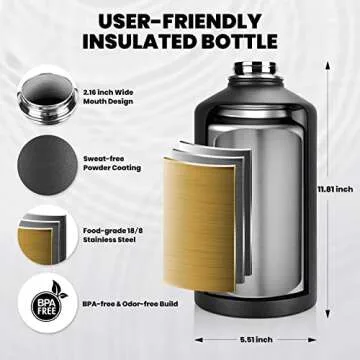 RAYMYLO One Gallon Water Bottle Insulated, Triple Walled Vacuum Stainless Steel (Cold for 48 Hrs), Leak Proof & Non-BPA, Large Water Flask Jug with Paracord Handle & Straw Spout Lids