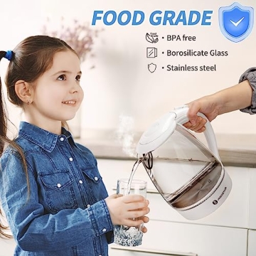 Aigostar 1500W Electric Kettle with Filter and LED Light