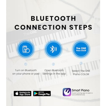 The ONE Smart Keyboard COLOR 61 Lighted Keys Piano Keyboard, MIDI Electric Piano for Beginners with 256 Tones, 64 Polyphony, Built-in LED Lights and Free Apps (Green)