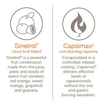 Youtheory Daily Fat Burner - Supports Body Composition & Metabolism - with Citrus Fruit Blend, Chromium & Cayenne Extract - Gluten, Soy & Dairy Free - 60 Vegetarian Capsules