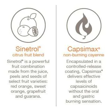 Youtheory Daily Fat Burner - Supports Body Composition & Metabolism - with Citrus Fruit Blend, Chromium & Cayenne Extract - Gluten, Soy & Dairy Free - 60 Vegetarian Capsules