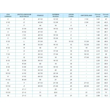 Elegant Silvershake Moonstone Filigree Silver Ring