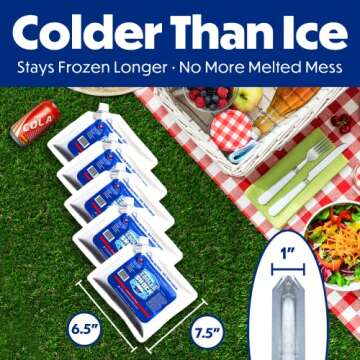Cooler Shock Ice Packs for Cooler - Long Lasting Reusable Freezer Packs for Lunch Boxes and Backpack...