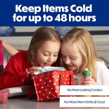 Cooler Shock Ice Packs for Cooler - Long Lasting Reusable Freezer Packs for Lunch Boxes and Backpack Cooler - Ice Packs for Camping Gear, Fishing, Road Trip & Beach Must Haves