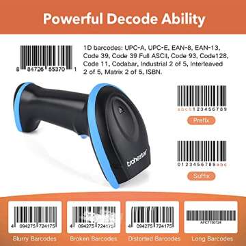 Trohestar Bluetooth Barcode Scanner: Versatile & Portable
