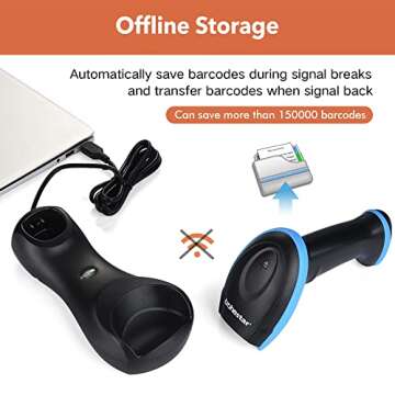 Trohestar Bluetooth Barcode Scanner: Versatile & Portable