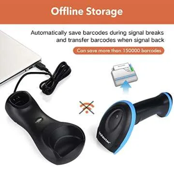 Trohestar Bluetooth Barcode Scanner: Versatile & Portable