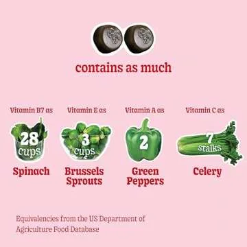 8Greens Beauty Gummies - Healthy Skin & Hair Boost