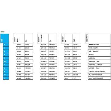 S7 Men's Fullsleeve USAT Approved Triathlon Wetsuit