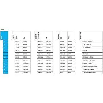 S7 Men's Fullsleeve USAT Approved Triathlon Wetsuit