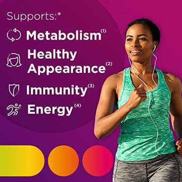 Centrum Multivitamin for Women, Multivitamin/Multimineral Supplement with Iron, Vitamin D3, B Vitamins and Antioxidant Vitamins C and E, Tablet, Gluten Free, Non-GMO Ingredients - 250 Count