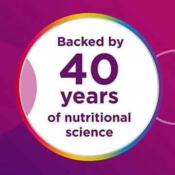 Centrum Multivitamin for Women, Multivitamin/Multimineral Supplement with Iron, Vitamin D3, B Vitamins and Antioxidant Vitamins C and E, Tablet, Gluten Free, Non-GMO Ingredients - 250 Count