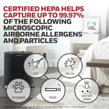 Honeywell HPA200 AllergenPlus HEPA Air Purifier for Large Rooms
