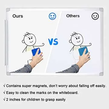OFFICDO Dry Erase Erasers, 48 Pack Mini Magnetic Whiteboard Erasers Dry Erasers Chalkboard Erasers for Kids, Student, Classroom, Teacher Supplies, Home and Office (Blue, 2 x 2 x 0.79 Inch)