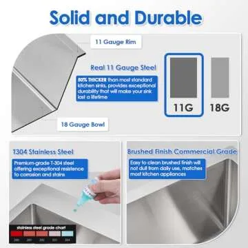 ROVOGO 304 Stainless Steel Kitchen Sink - Durable & Quiet