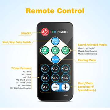 Litake Party Lights,Strobe Lights for Parties,Sound Activated Disco Ball Lights with Remote,RGB 7 Colors Changing Disco DJ Lights for Home Party Room Dance Club Xmas Birthday Wedding Show -2 Packs