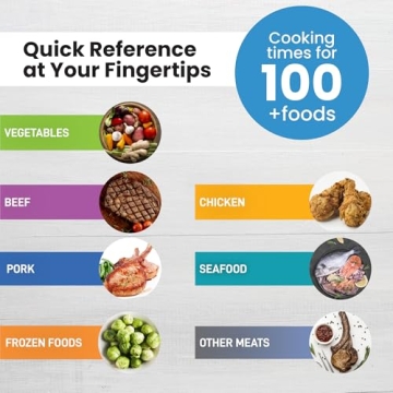 Air Fryer Magnetic Cheat Sheet Set for Easy Cooking