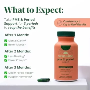 PMS & Period Relief: Natural Cramp & Mood Support