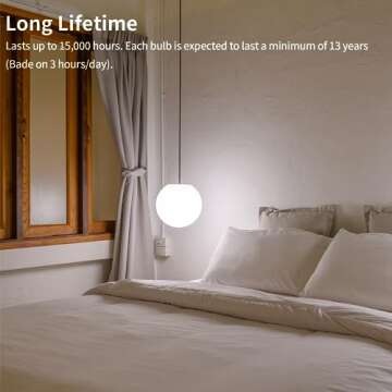 CYLYT LED Light Bulbs - Bright & Energy-Efficient