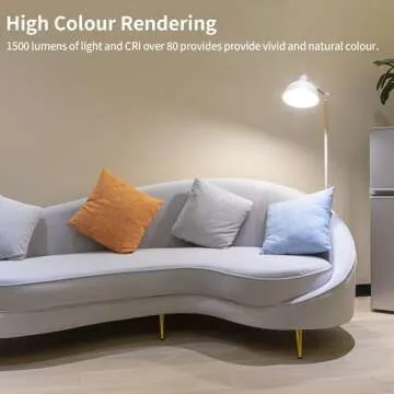 CYLYT LED Light Bulbs - Bright & Energy-Efficient