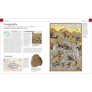 Battles that Changed History DK History Book for All Ages