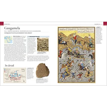 Battles that Changed History DK History Book for All Ages