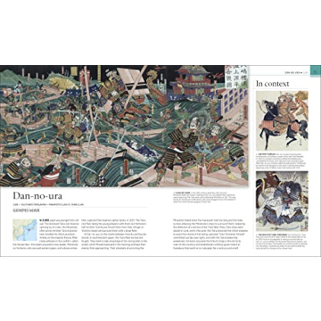 Battles that Changed History DK History Book for All Ages