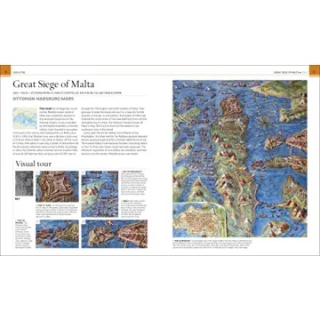 Battles that Changed History DK History Book for All Ages