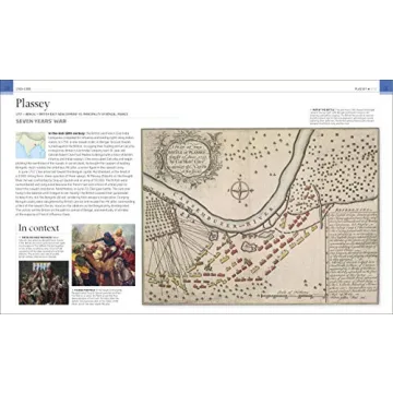 Battles that Changed History DK History Book for All Ages