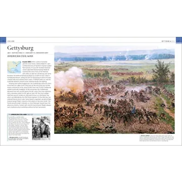 Battles that Changed History DK History Book for All Ages