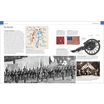 Battles that Changed History DK History Book for All Ages