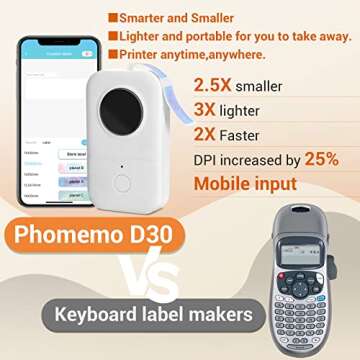 Phomemo D30 Mini Label Maker for Organizing & More