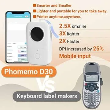 Phomemo D30 Mini Label Maker for Organizing & More