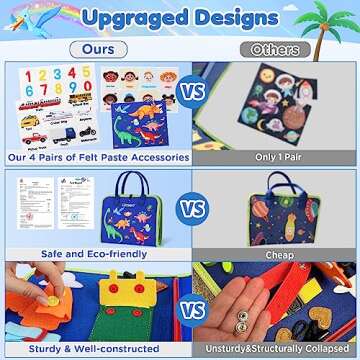 Busy Board for Toddlers Boys Girls Montessori Toys for 1 2 3 4 Year Old, Busy Book Preschool Learnin...