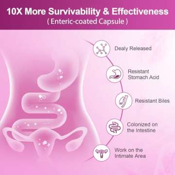 Probiotics for Women Digestive Health, 100 Billion CFUs Probiotic with Digestive Enzymes & Prebiotics, Vaginal Probiotics with Cranberry for Urinary Tract Health, pH Balance, 90 Veggie Capsules
