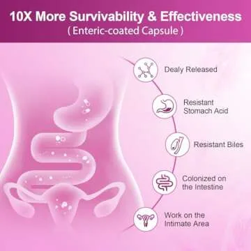 Probiotics for Women Digestive Health, 100 Billion CFUs Probiotic with Digestive Enzymes & Prebiotics, Vaginal Probiotics with Cranberry for Urinary Tract Health, pH Balance, 90 Veggie Capsules