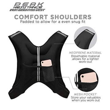 Aduro Sport Weighted Vest for Ultimate Workout Performance