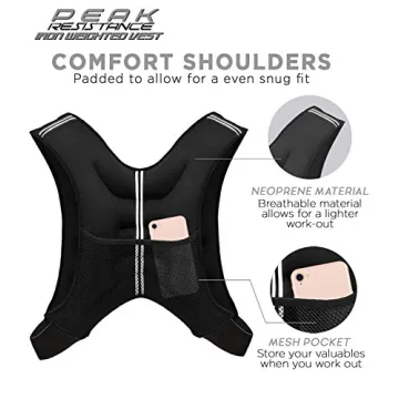 Aduro Sport Weighted Vest for Ultimate Workout Performance
