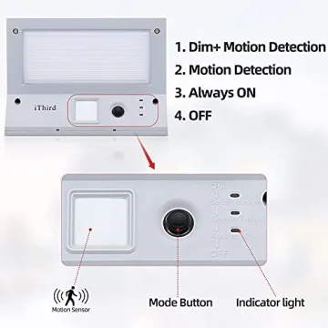 iThird Solar Powered Motion Sensor Lights for Home Security