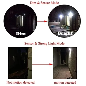 iThird Solar Powered Motion Sensor Lights for Home Security