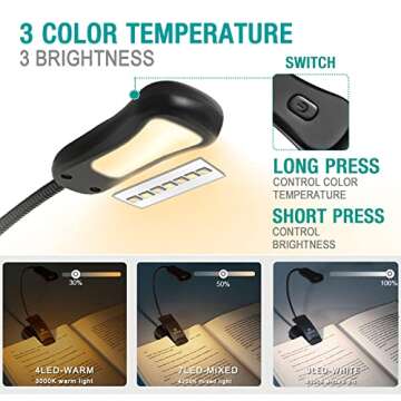 Vekkia/LuminoLite Rechargeable Book Light, Reading Lights for Books in Bed, 3 Colortemperature × 3 ...