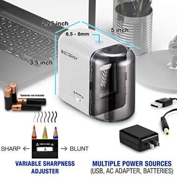 Electric Pencil Sharpener with Online Drawing Library