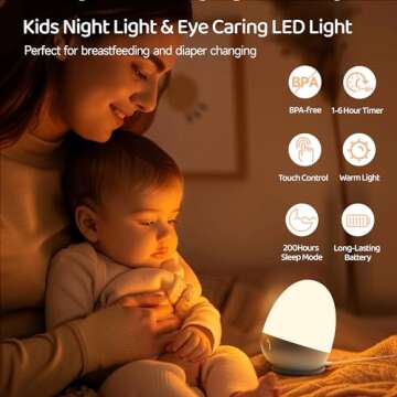 ZUZUKID Touch Night Light for Baby Nursery: Rechargeable Portable Kids Egg Nightlight Lamp with Feed...