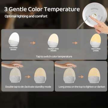 ZUZUKID Touch Night Light for Baby Nursery: Rechargeable Portable Kids Egg Nightlight Lamp with Feeding Timer for Toddler Room, 3 Colors Temperatures Dimmable,Up to 200H(BPA-Free)