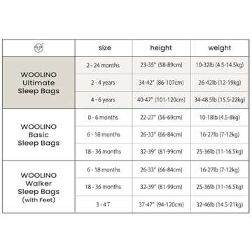 Woolino Toddler Sleep Sack for Cozy Nights and Growth