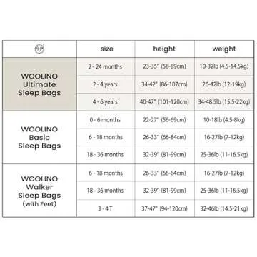 Woolino Toddler Sleep Sack for Cozy Nights and Growth